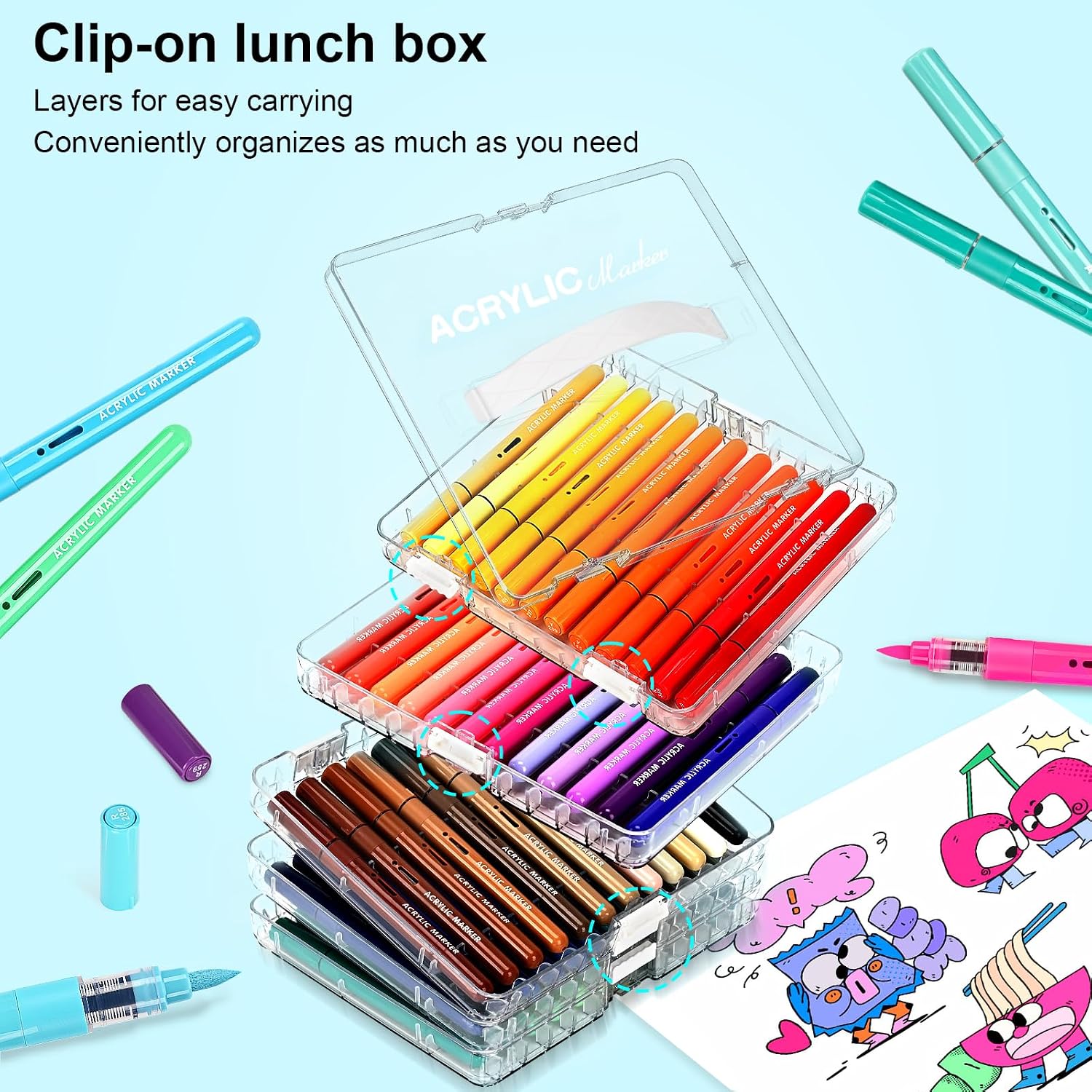 Acrylic Paint Art Marker Pen 1 - Copic Marker Classic recension och pris